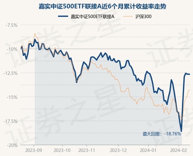 return_trends_000008_6_20230821.jpg
