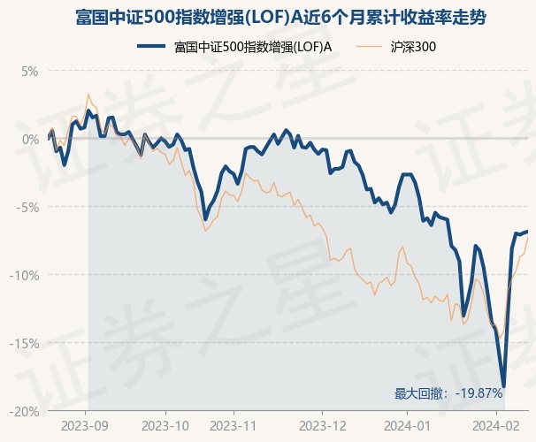 return_trends_161017_6_20230821.jpg