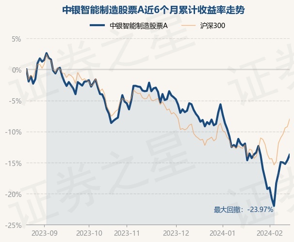 return_trends_001476_6_20230822.jpg