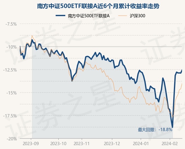 return_trends_160119_6_20230822.jpg