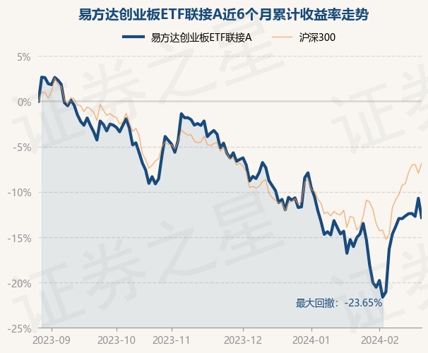 return_trends_110026_6_20230828.jpg
