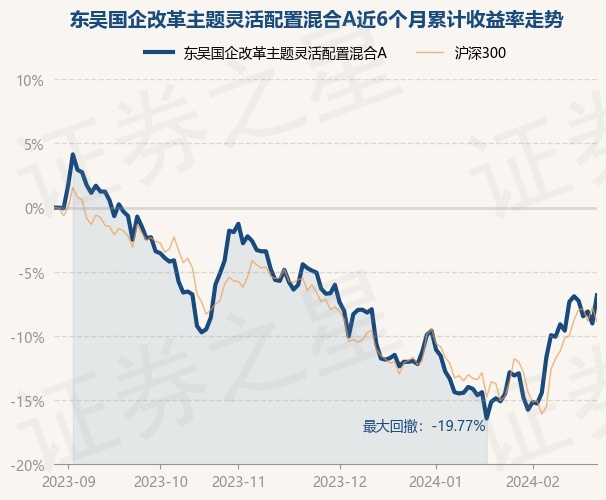 return_trends_002159_6_20230829.jpg