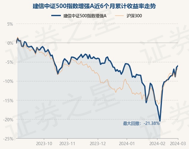 return_trends_000478_6_20230901.jpg