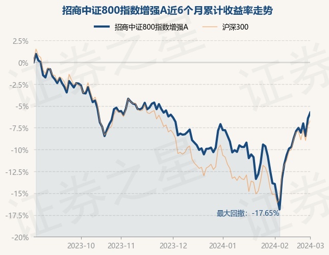 return_trends_016276_6_20230901.jpg