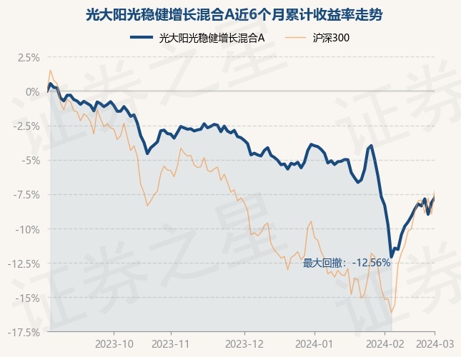 return_trends_860009_6_20230901.jpg