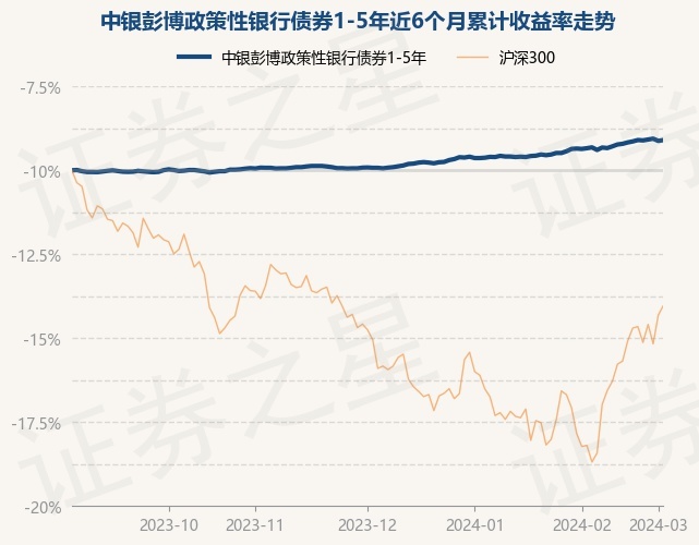 return_trends_010509_6_20230904.jpg