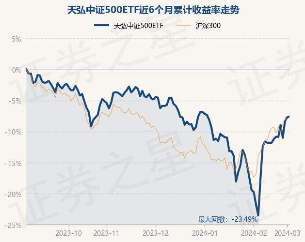 return_trends_159820_6_20230904.jpg
