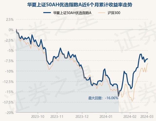 return_trends_501050_6_20230904.jpg