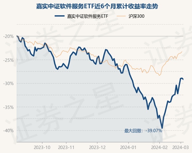 return_trends_159852_6_20230905.jpg