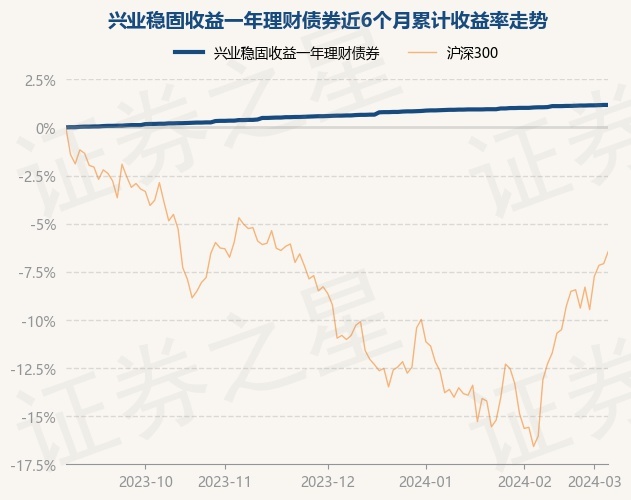 return_trends_001368_6_20230906.jpg