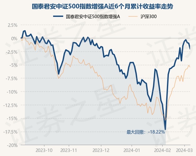 return_trends_014155_6_20230907.jpg