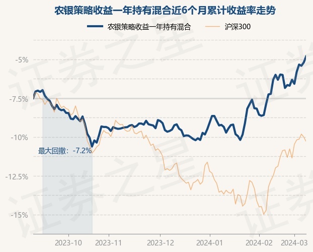 return_trends_010347_6_20230908.jpg