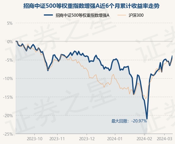 return_trends_009726_6_20230911.jpg
