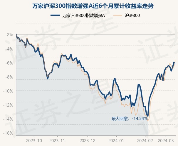 return_trends_002670_6_20230912.jpg