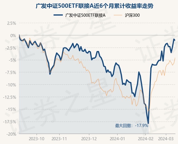 return_trends_162711_6_20230912.jpg