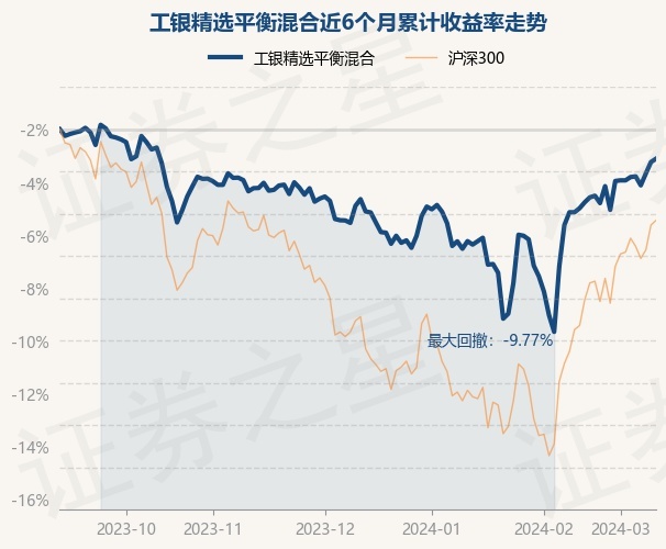 爱体育- 爱体育官方网站- 爱体育APP下载金鹿保本基金