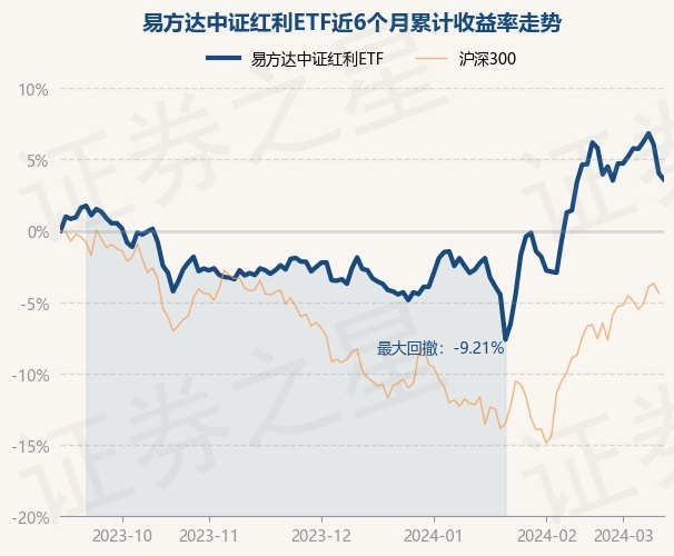 return_trends_515180_6_20230913.jpg