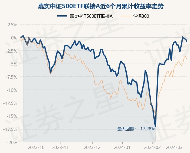 return_trends_000008_6_20230914.jpg