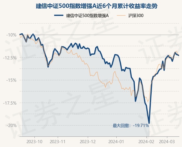 return_trends_000478_6_20230914.jpg