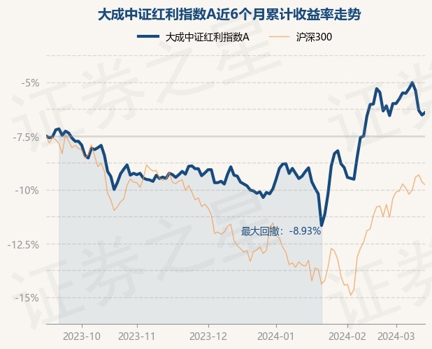 return_trends_090010_6_20230914.jpg