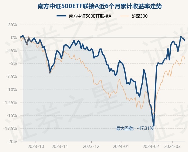 return_trends_160119_6_20230914.jpg