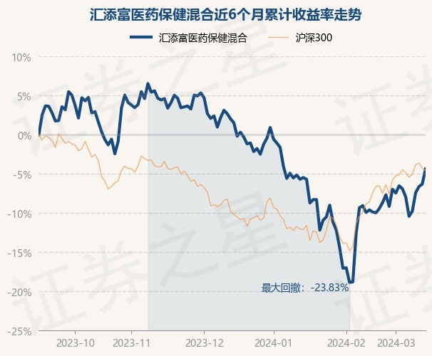 return_trends_470006_6_20230914.jpg