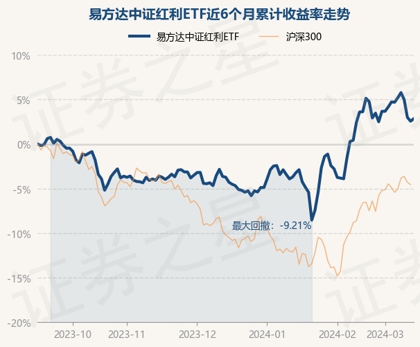 return_trends_515180_6_20230914.jpg