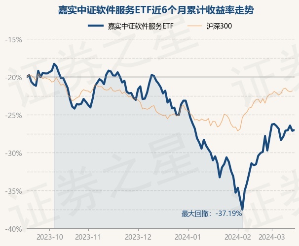 return_trends_159852_6_20230915.jpg