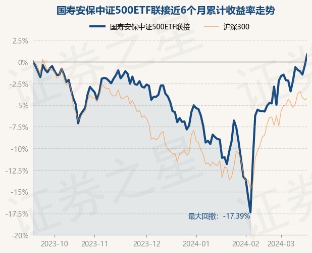return_trends_001241_6_20230918.jpg