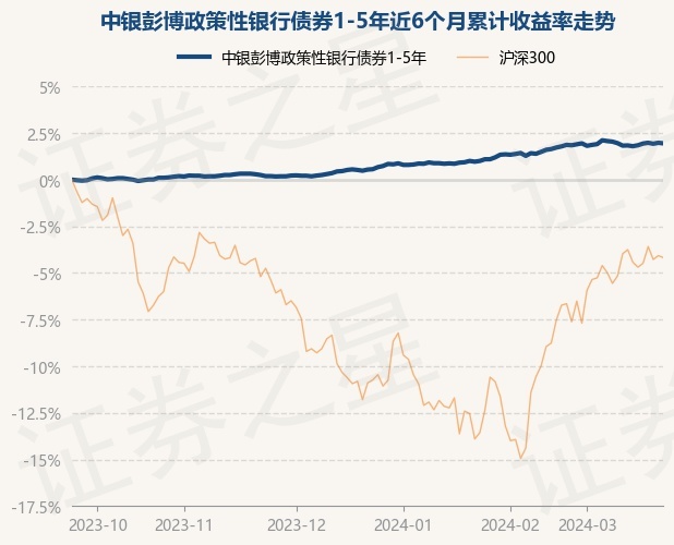 return_trends_010509_6_20230922.jpg