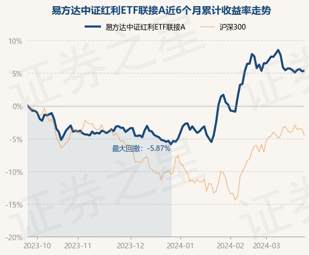 return_trends_009051_6_20230925.jpg