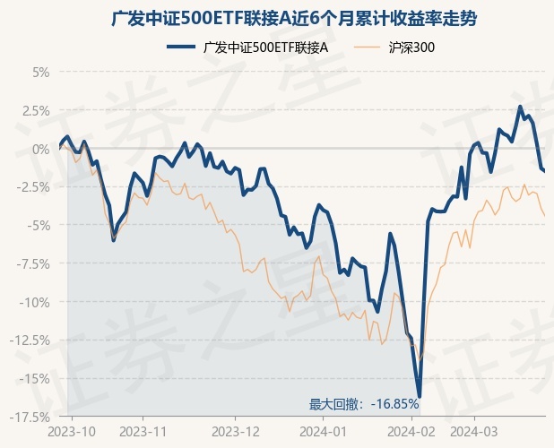 return_trends_162711_6_20230926.jpg
