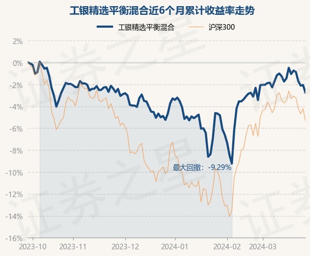 今年以来73只新股已发行共募资73977亿元凤凰体育- 凤凰体育直播- 凤凰体育APP