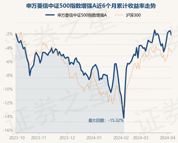 return_trends_002510_6_20230928.jpg