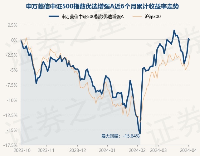 return_trends_003986_6_20230928.jpg