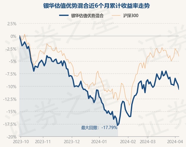 return_trends_005250_6_20230928.jpg