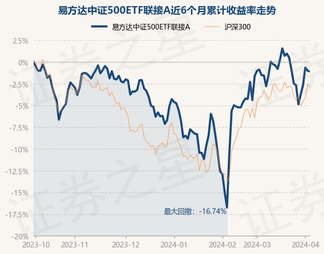 return_trends_007028_6_20230928.jpg