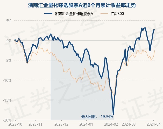return_trends_011824_6_20230928.jpg