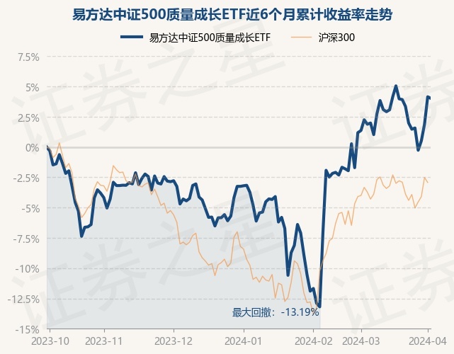 return_trends_159606_6_20230928.jpg