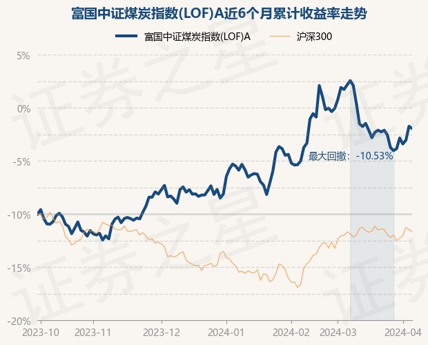 return_trends_161032_6_20230928.jpg