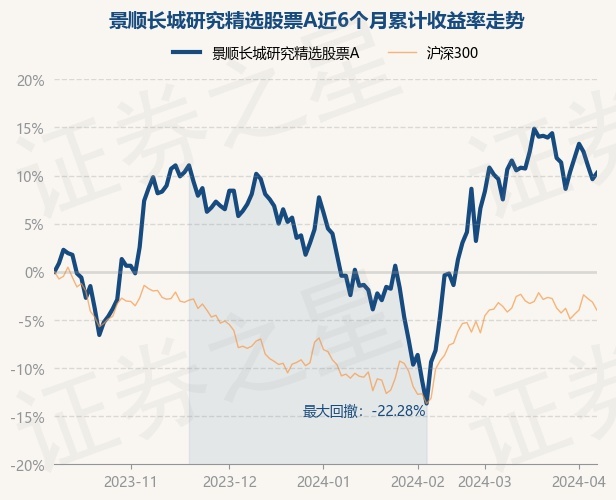 return_trends_000688_6_20231009.jpg