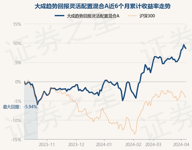 return_trends_002383_6_20231009.jpg
