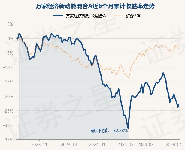 return_trends_005311_6_20231009.jpg