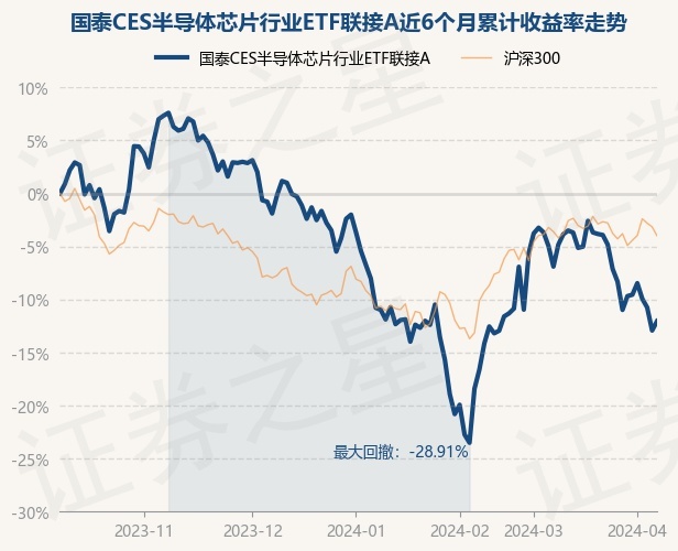 return_trends_008281_6_20231009.jpg