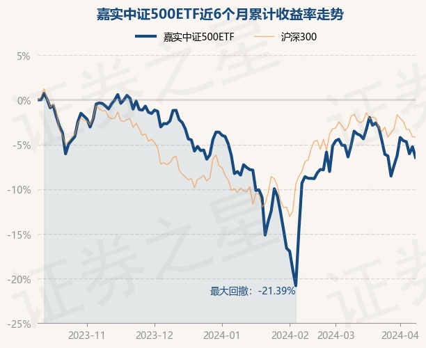 return_trends_159922_6_20231010.jpg