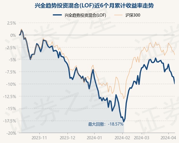 return_trends_163402_6_20231010.jpg