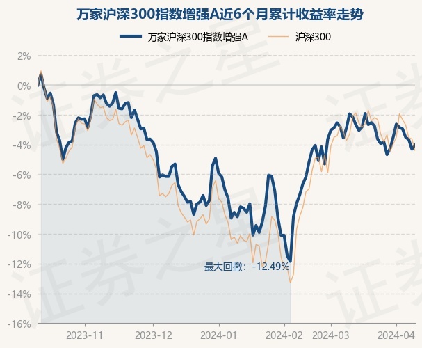 return_trends_002670_6_20231011.jpg