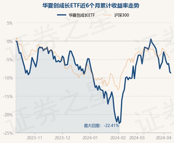return_trends_159967_6_20231011.jpg