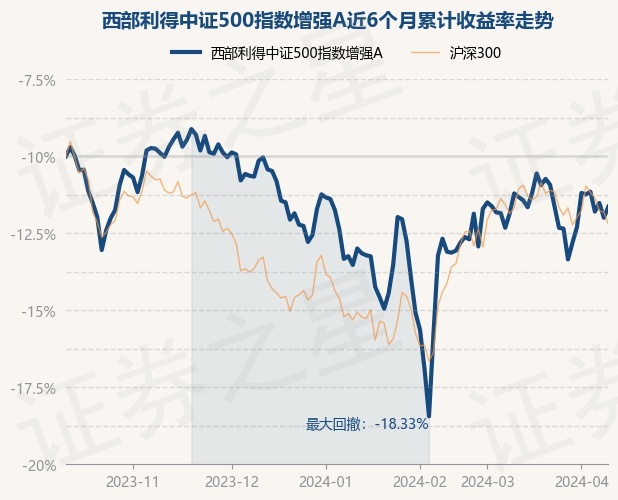return_trends_502000_6_20231011.jpg