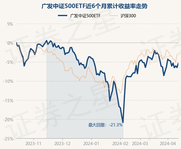 return_trends_510510_6_20231013.jpg